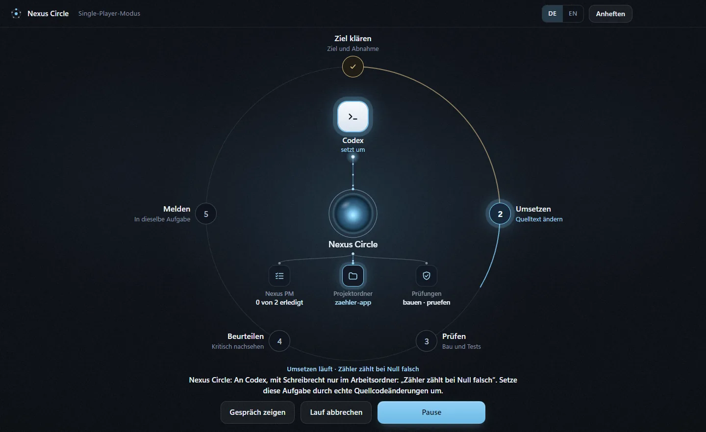 Nexus Circle während eines Laufs: Codex setzt um, Schritt 2 von 5 leuchtet